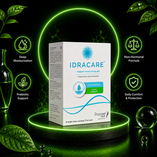 Idracare